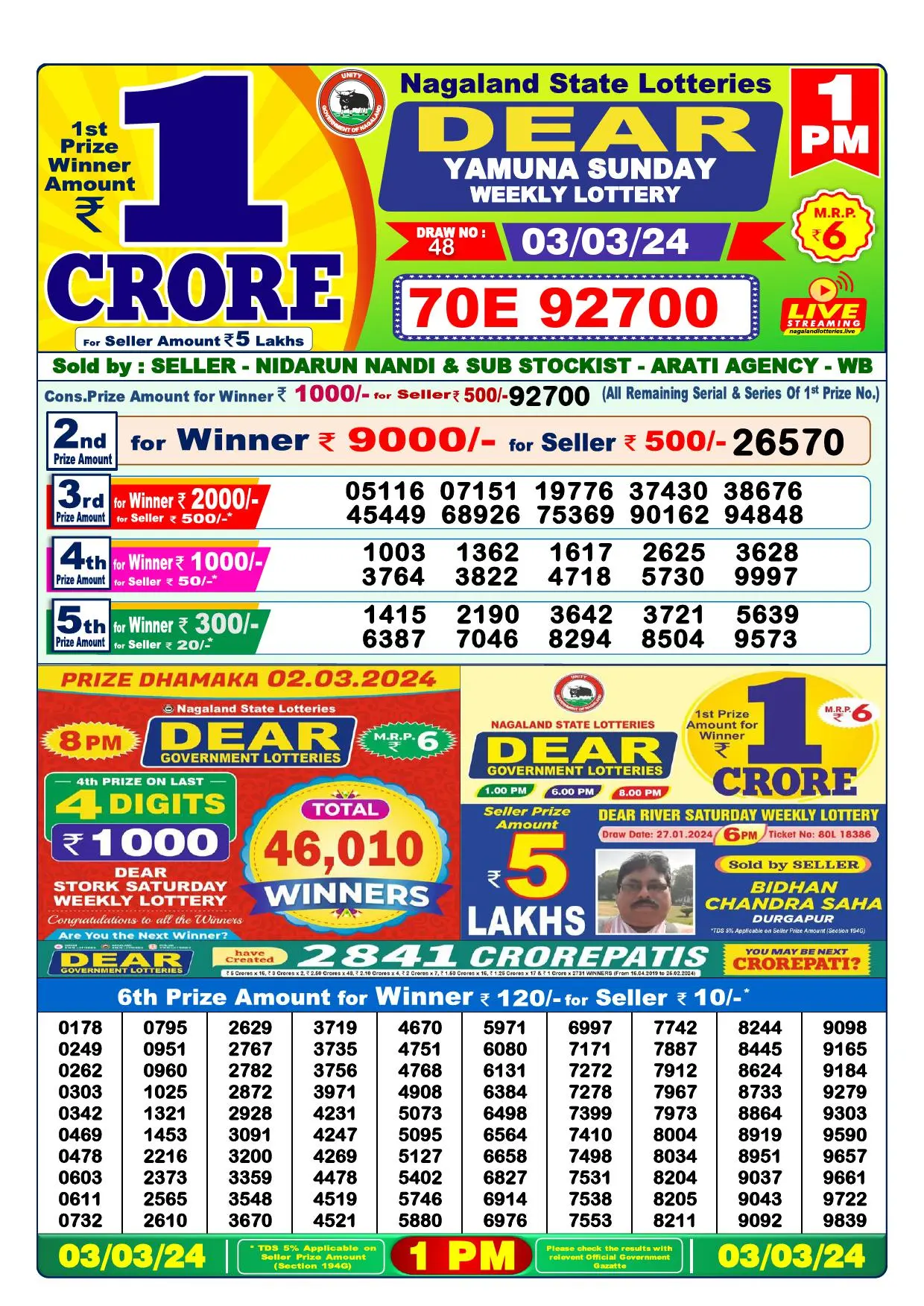 Photo of Dear Lottery Result 1pm